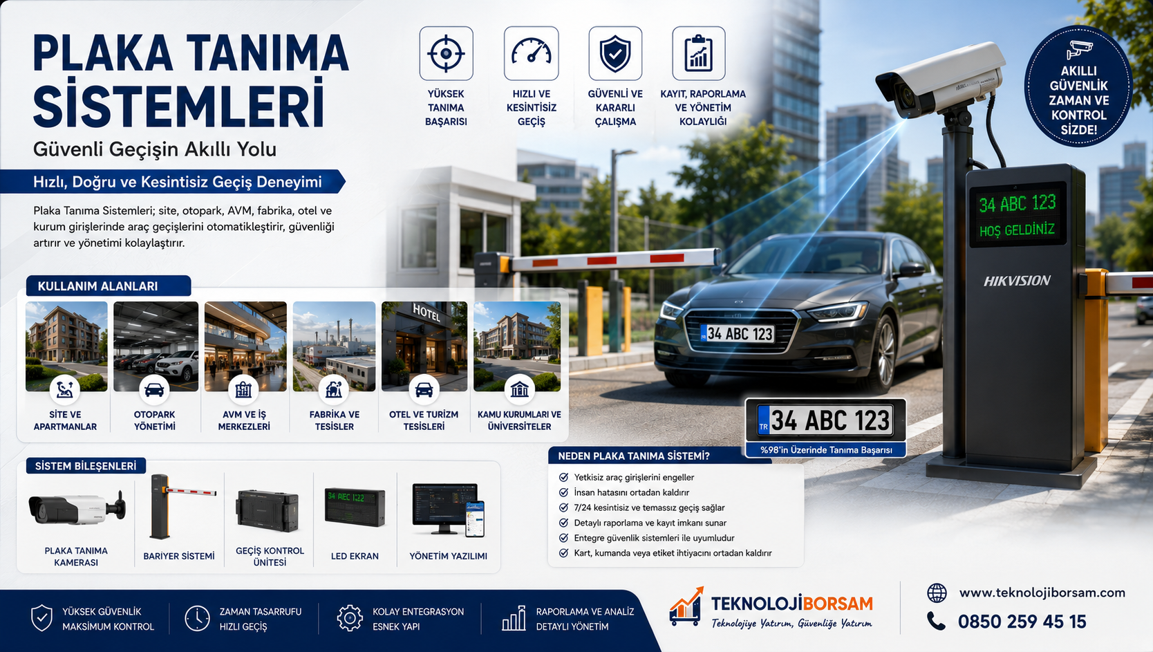 Araç Geçiş Kontrol Sistemi Nasıl Seçilir? Bariyer, ANPR ve Turnike Çözümleri